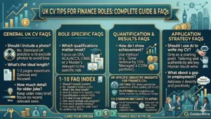 UK CV tips for finance roles FAQS